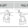 Diagram illustrating four labelled sections—Push Right, Push Left, Pull Right, and Pull Left—each showing a seated person operating the ECLISSE Door system - Syntesis® Hinged Single With Door lever arm in various directions.