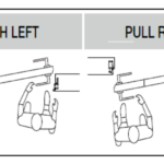 Diagram illustrating four labelled sections—Push Right, Push Left, Pull Right, and Pull Left—each showing a seated person operating the ECLISSE Door system - Syntesis® Hinged Single With Door lever arm in various directions.