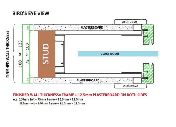 Bird’s eye diagram of a stud wall with plasterboard on both sides, featuring the ECLISSE Pocket Door System - Classic Single Glass Plain Satin 8mm in the centre and labelled architrave. Wall thickness formula appears at the bottom in red text.