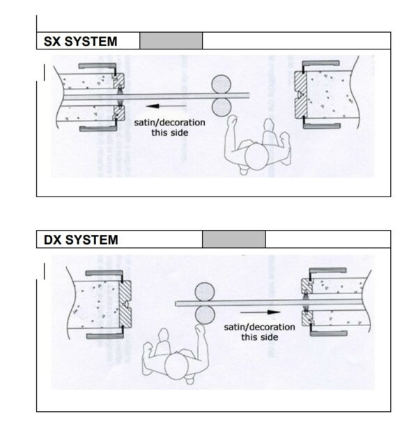 Two diagrams labelled SX SYSTEM and DX SYSTEM show top views of a person operating an ECLISSE Pocket Door System for Classic Single Glass Doors (10mm plain or patterned), indicating movement direction and satin/decoration side as material passes through rollers.