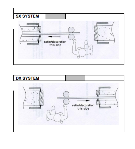 Two diagrams labelled SX SYSTEM and DX SYSTEM show a person placing objects on a conveyor, indicating satin/decoration selection for each—similar to ECLISSE Pocket Door Systems - Classic Single Glass Doors 10mm Plain or Patterned, which offer finish options on either side.