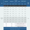 A detailed table shows Rocket Door Frames - 75mm Fire Rated Pocket Door Kit dimensions: door panel size, overall dimensions, passage size, pocket size, and finished passage—including specs for various wall thicknesses and stud types.